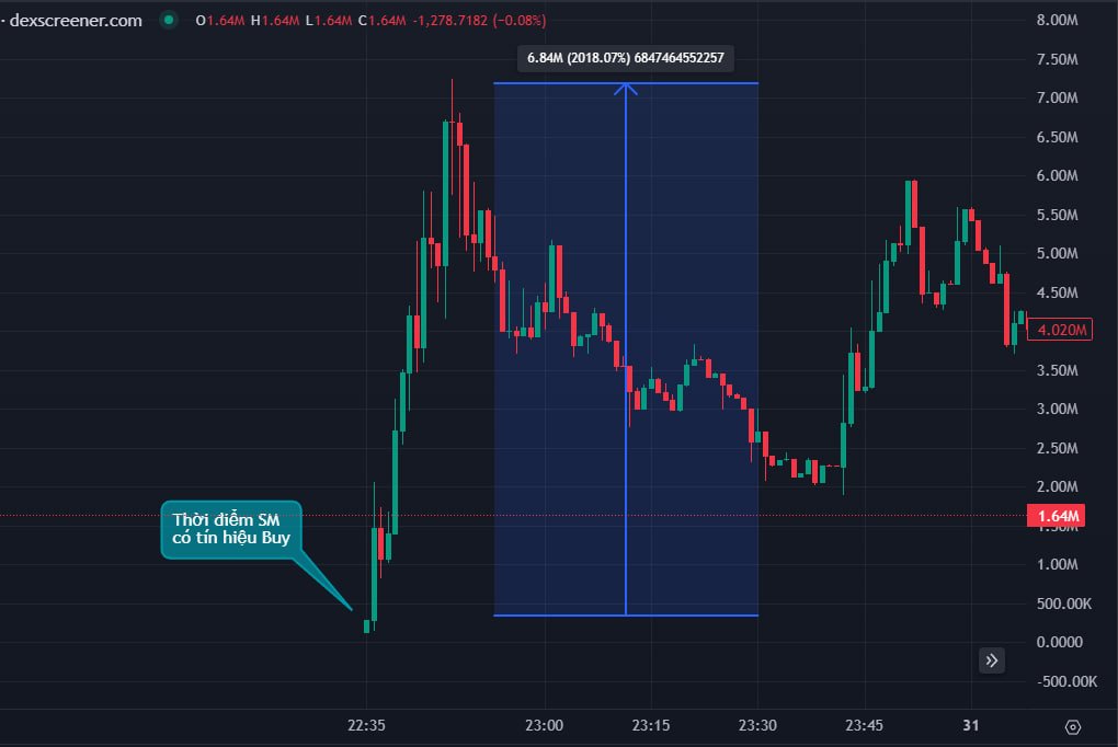 Disaster tweet media