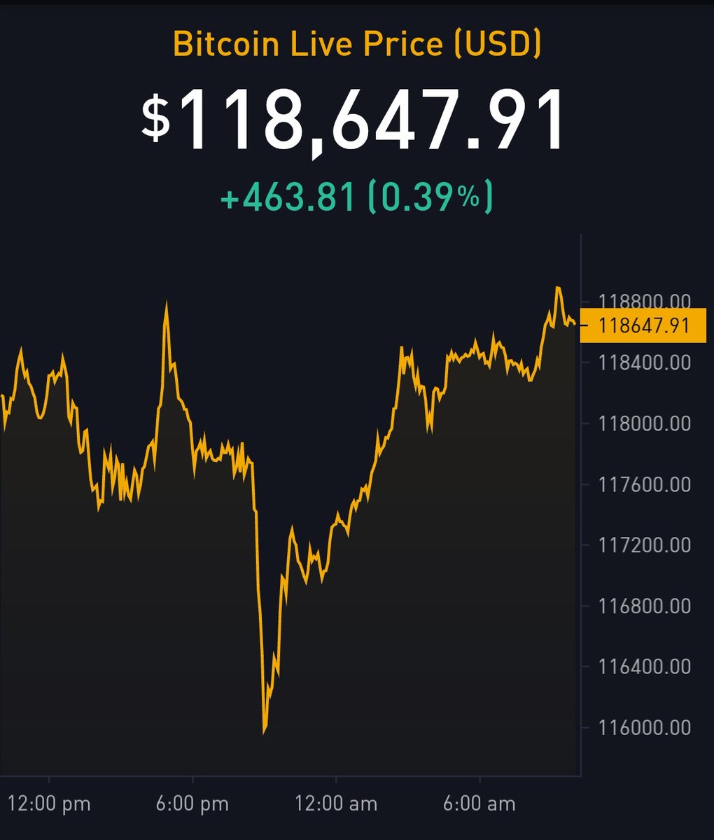 pete_rizzo_'s tweet image. LIKE, IF YOU ARE STILL HOLDING #BITCOIN