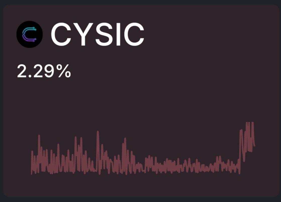 Guy's what should I do 

reach is dead 

Need more motivation 

Also <a href="/cysic_xyz/">Cysic</a> going down 👀 like me 
But no one will stop me to yap cysic