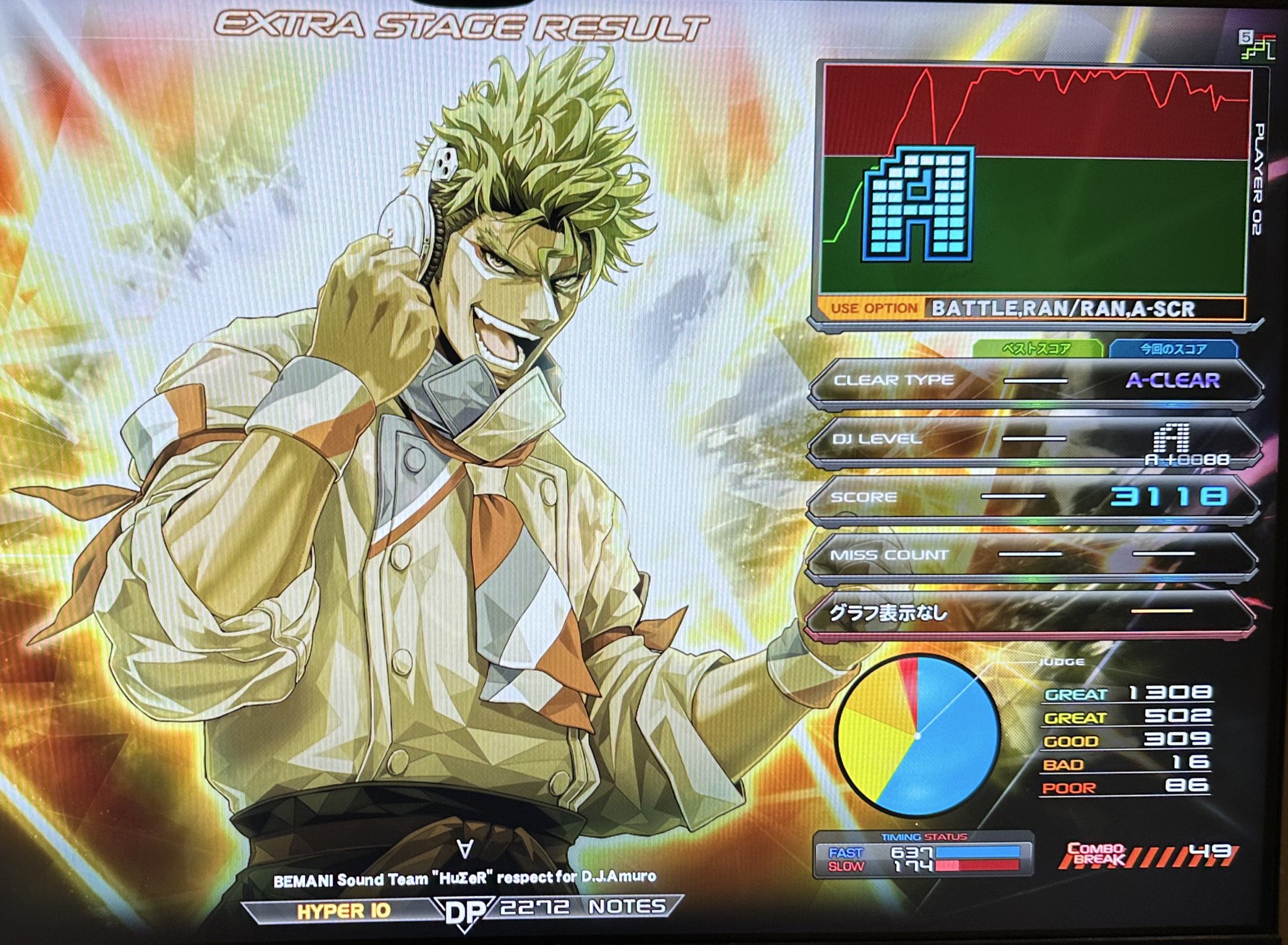 九条けちっと🇬🇧 (@ma199056) / X