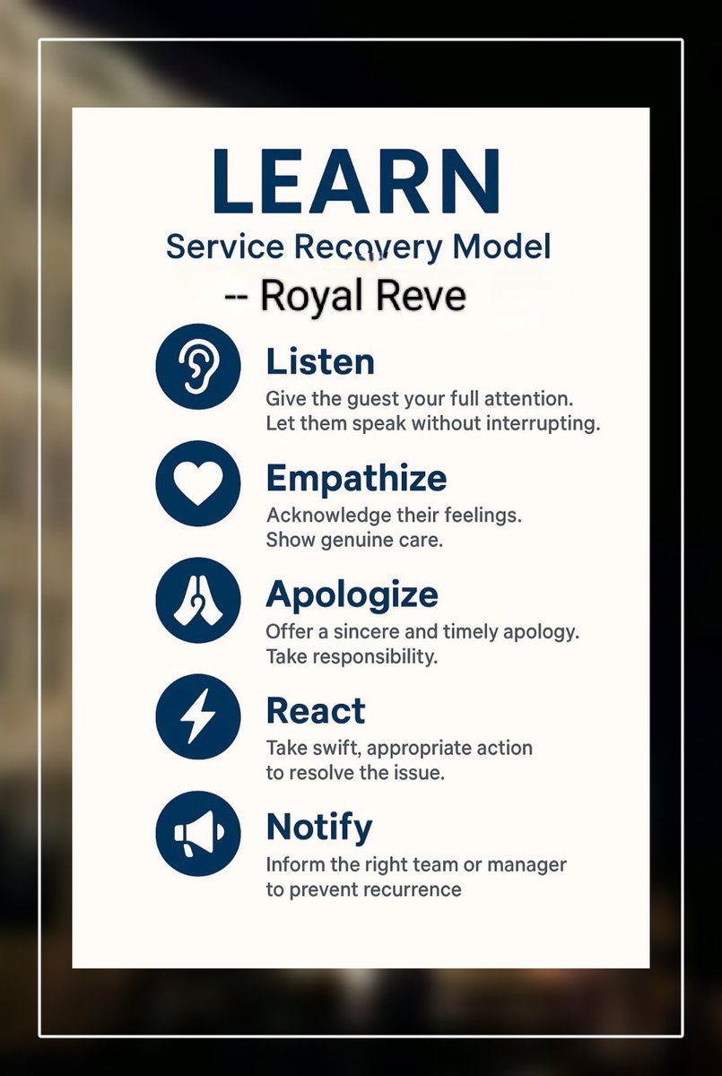 Akhilesh_Kr76's tweet image. #akhilgyan #servicerecovery #royalrevehotel #hospitality 
Learn Service Recovery Model being followed at Royal Reve Group