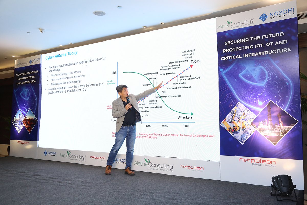 The Nozomi Networks team recently hosted the India OT Security Event 2025 where we welcomed industry leaders and customers from across the critical infrastructure sector for an evening of meaningful conversations, knowledge sharing, and collaboration. Thanks to all who joined us!