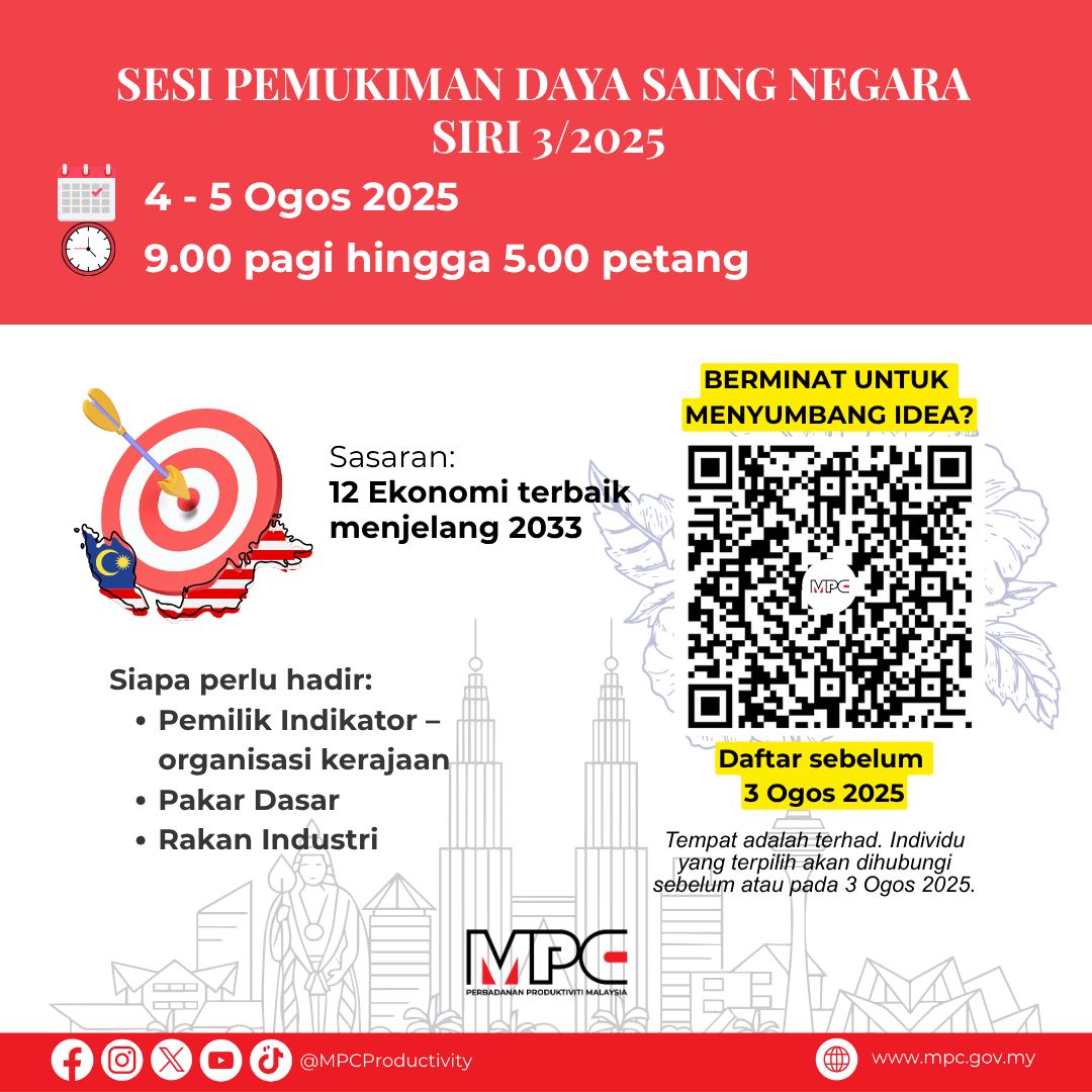 Malaysia Productivity Corporation (@mpcproductivity) on Twitter photo Ada idea nak tingkatkan daya saing negara?
Jom sertai Sesi Pemukiman Daya Saing Siri 3/2025
📅 4–5 Ogos 2025
⏰ 9 pagi – 5 petang
Kami cari Pemilik indikator, Pakar dasar & Rakan Industri!
Imbas QR & daftar sebelum 3 Ogos 2025.
Tempat adalah terhad!
<a href="/MITIMalaysia/">MITI Malaysia</a>
#WCR2025 Ada idea nak tingkatkan daya saing negara?
Jom sertai Sesi Pemukiman Daya Saing Siri 3/2025
📅 4–5 Ogos 2025
⏰ 9 pagi – 5 petang
Kami cari Pemilik indikator, Pakar dasar & Rakan Industri!
Imbas QR & daftar sebelum 3 Ogos 2025.
Tempat adalah terhad!
<a href="/MITIMalaysia/">MITI Malaysia</a>
#WCR2025