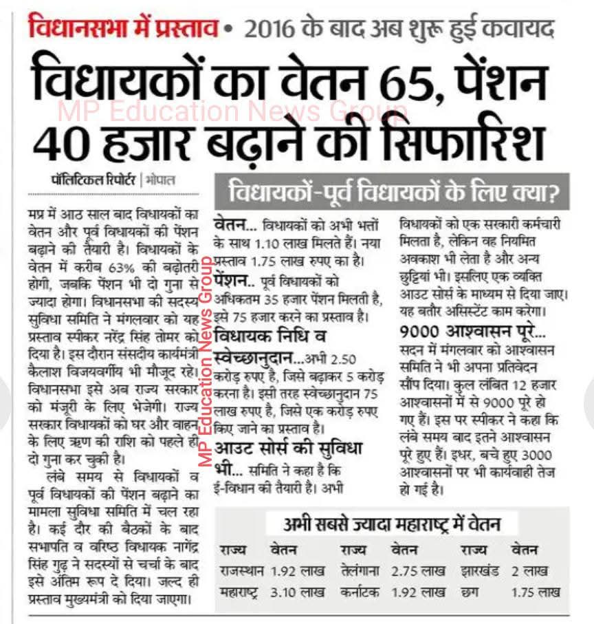 EWS of INDIA (@nkurariya1) on Twitter photo सत्र शुरू होते ही विधायकों ने लिया लोकहित में फैसला! विधायकों की वेतन बढ़ने से जनता की समस्याऐं होगी दूर! सत्र शुरू होते ही विधायकों ने लिया लोकहित में फैसला! विधायकों की वेतन बढ़ने से जनता की समस्याऐं होगी दूर!