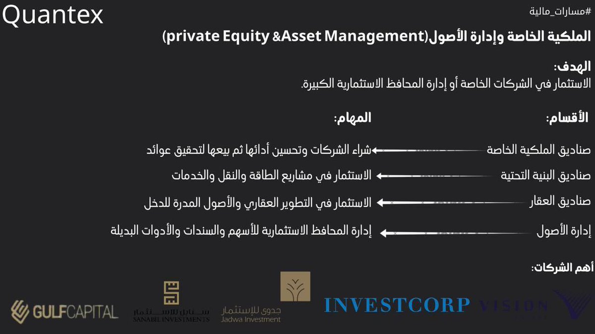 💼 ما الفرق بين صناديق الملكية الخاصة وإدارة الأصول؟ ومن يقود هذا القطاع الاستثماري في المنطقة؟ 📊