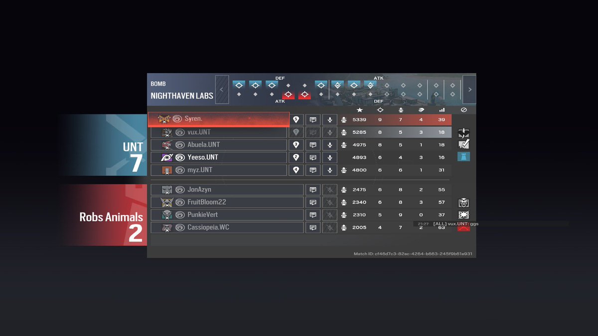 GGS to Rob’s Animals in CR6 Summer Matchday 5! We finish 4-1 going into Playoffs!! (we love bottom of the table around here)