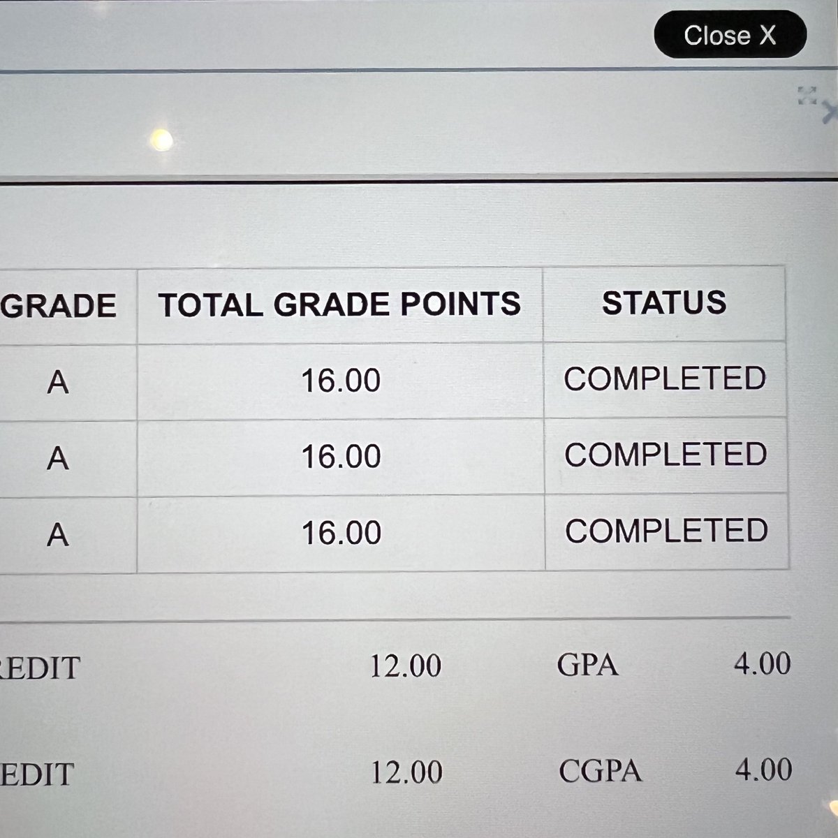 ezzyhusna's tweet photo. 1 more semester left! 🥵🥵 https://t.co/CDjA5QS6Tu