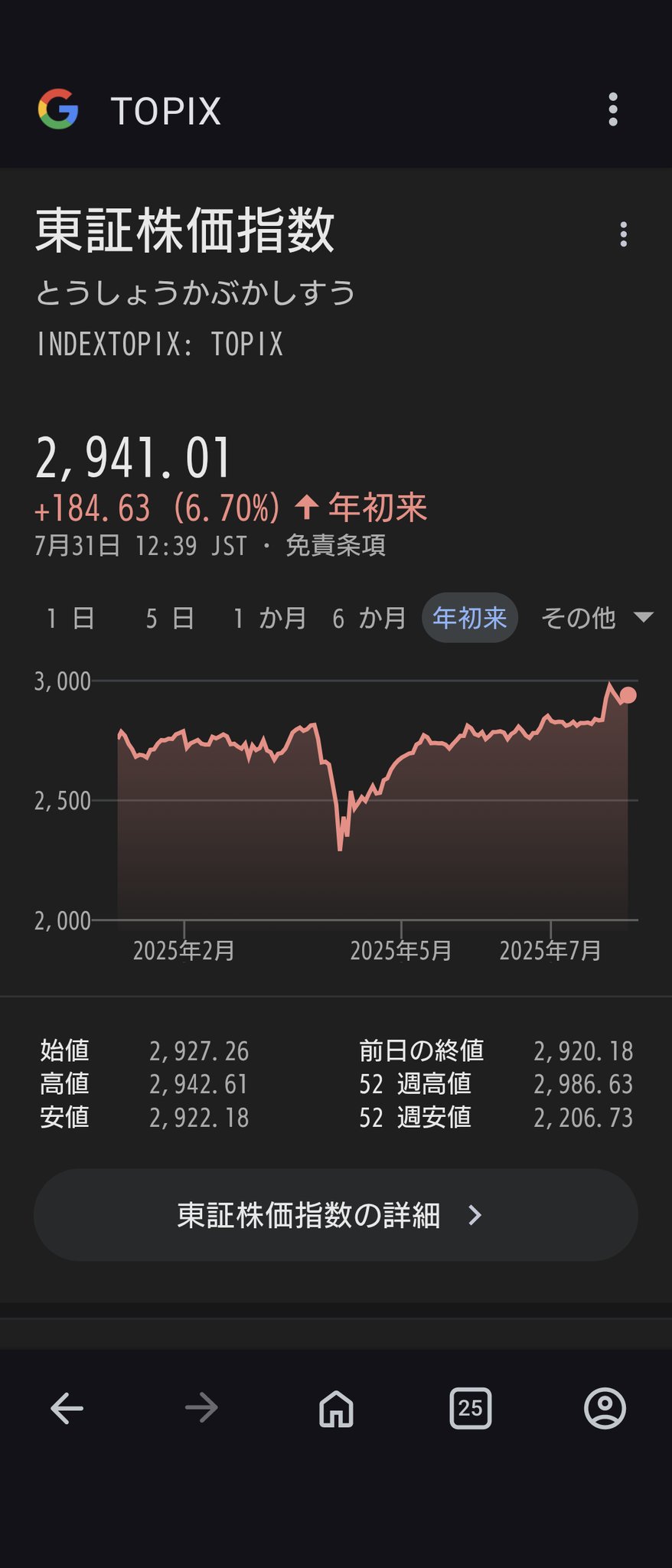 3940.　ワキゾン　入札☓　　2025年　アメリカ 香川さん11 on X: 