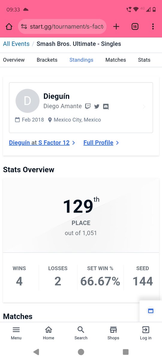 Mi mejor resultado en un SFactor. Me fue bien, aunque perdí contra los dos jugadores que estaban proyectados a ganarme en el seeding. Tengo que practicar algunos matches complicados para Puff y mejorar mi paciencia y timing. A seguir jugando 💪🏻 SFactor 12 estuvo increíble 🎉🎮🤩