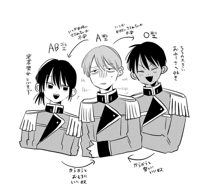 今夜20時半頃に架空軍更新します🎖️
添付は大佐とその同期たち。みんな優秀だけど大佐はきっちりしたい派なので同期であり友人二人からはそこそこストレスを感じているとかいないとか。 