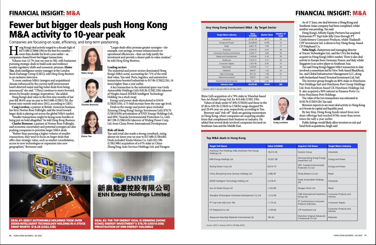 Tracxn (@tracxn) on Twitter photo Weโre proud to share that our CoโFounder and CEO,
<a href="/neha_ns/">Neha Singh</a>, has been featured in <a href="/HKBusinessMag/">Hong Kong Business</a>
The article further revolves around deal push in Hong Kong's M$A activity: lnkd.in/g4Cg7ur9.
#Tracxn #MarketIntelligence #PrivateMarkets #WomenInTech Weโre proud to share that our CoโFounder and CEO,
<a href="/neha_ns/">Neha Singh</a>, has been featured in <a href="/HKBusinessMag/">Hong Kong Business</a>
The article further revolves around deal push in Hong Kong's M$A activity: lnkd.in/g4Cg7ur9.
#Tracxn #MarketIntelligence #PrivateMarkets #WomenInTech