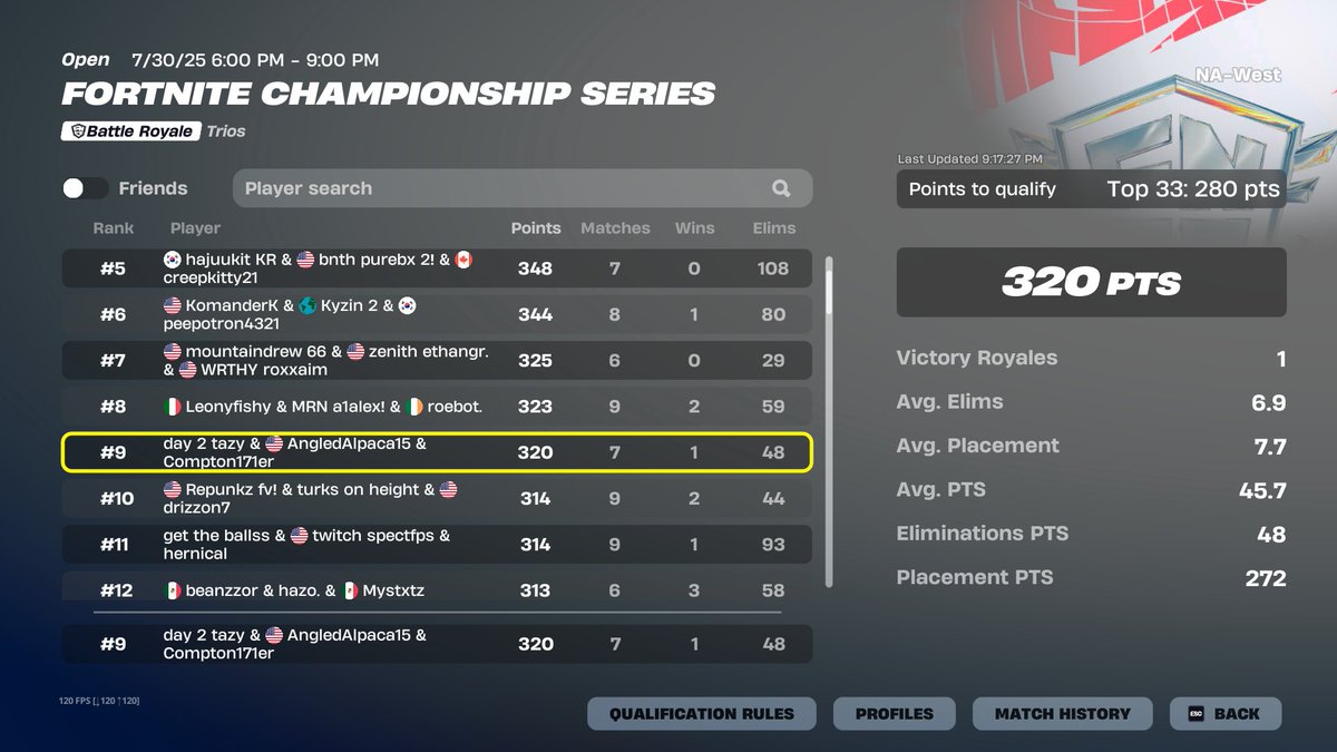 the problem tweet media