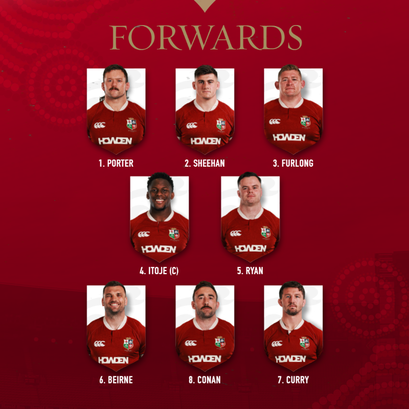 lionsofficial's tweet photo. Our team for Saturday's third Test in Sydney! 🦁

#Lions2025
