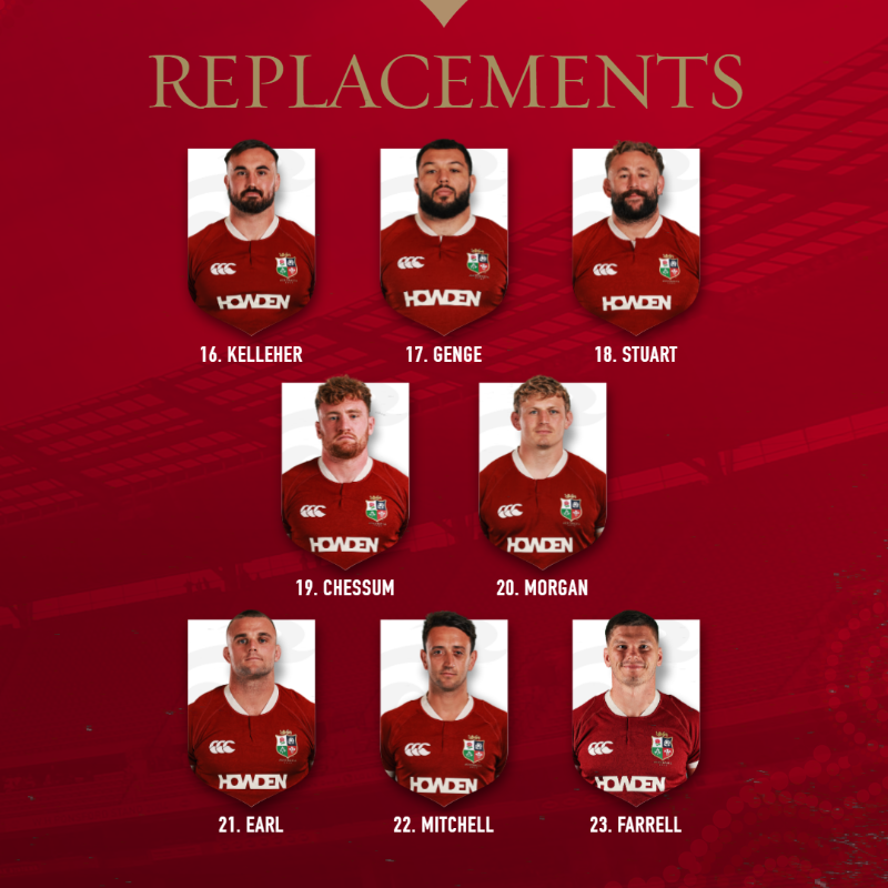 lionsofficial's tweet photo. Our team for Saturday's third Test in Sydney! 🦁

#Lions2025