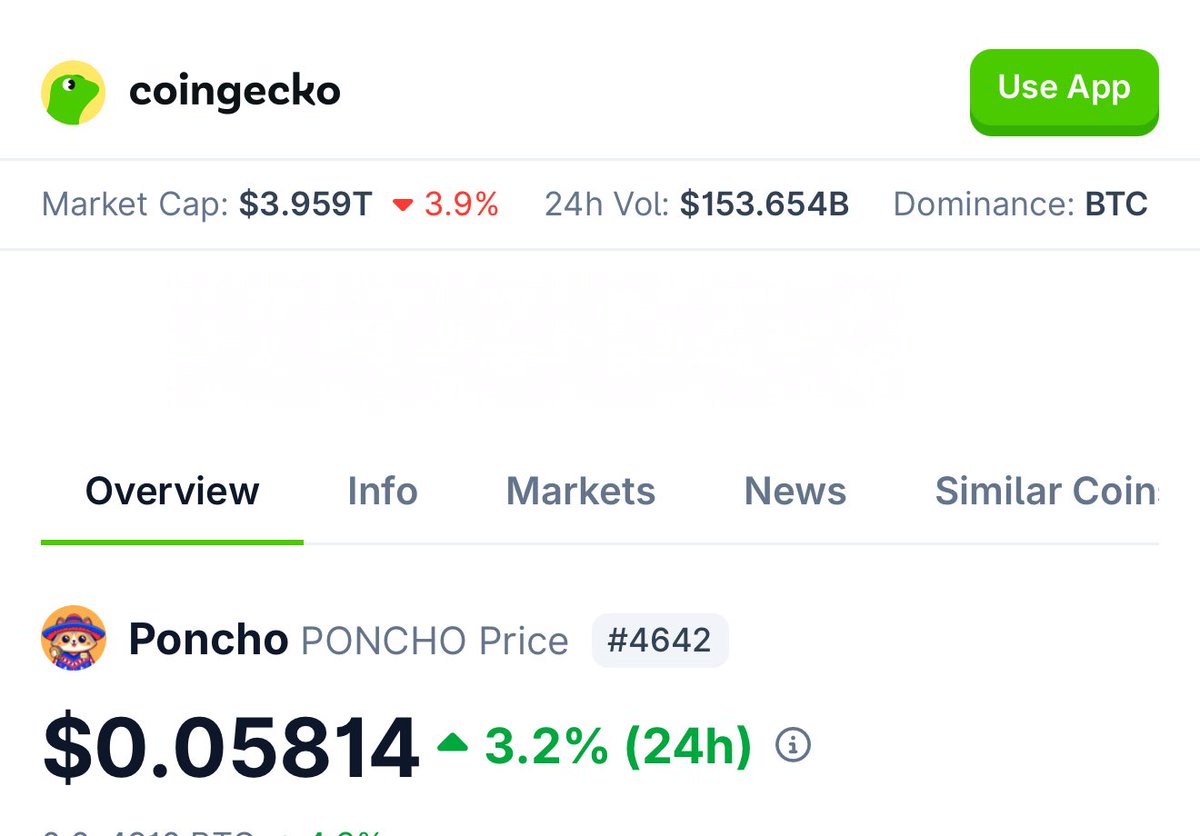 Big shoutout to our friends at <a href="/coingecko/">CoinGecko</a> for quickly updating our token icon!