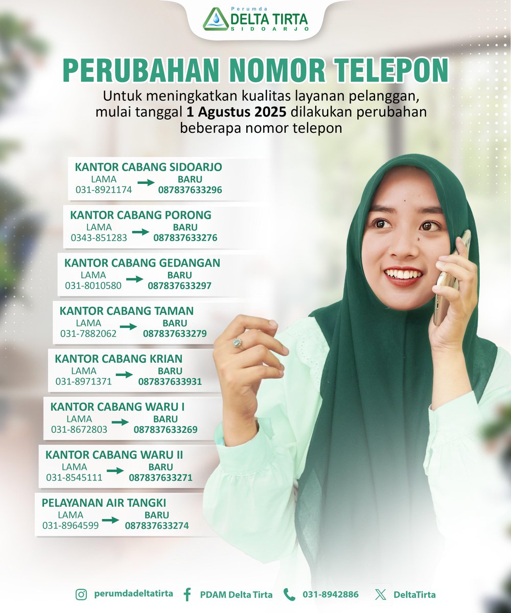 PERUMDA Delta Tirta Sidoarjo tweet media