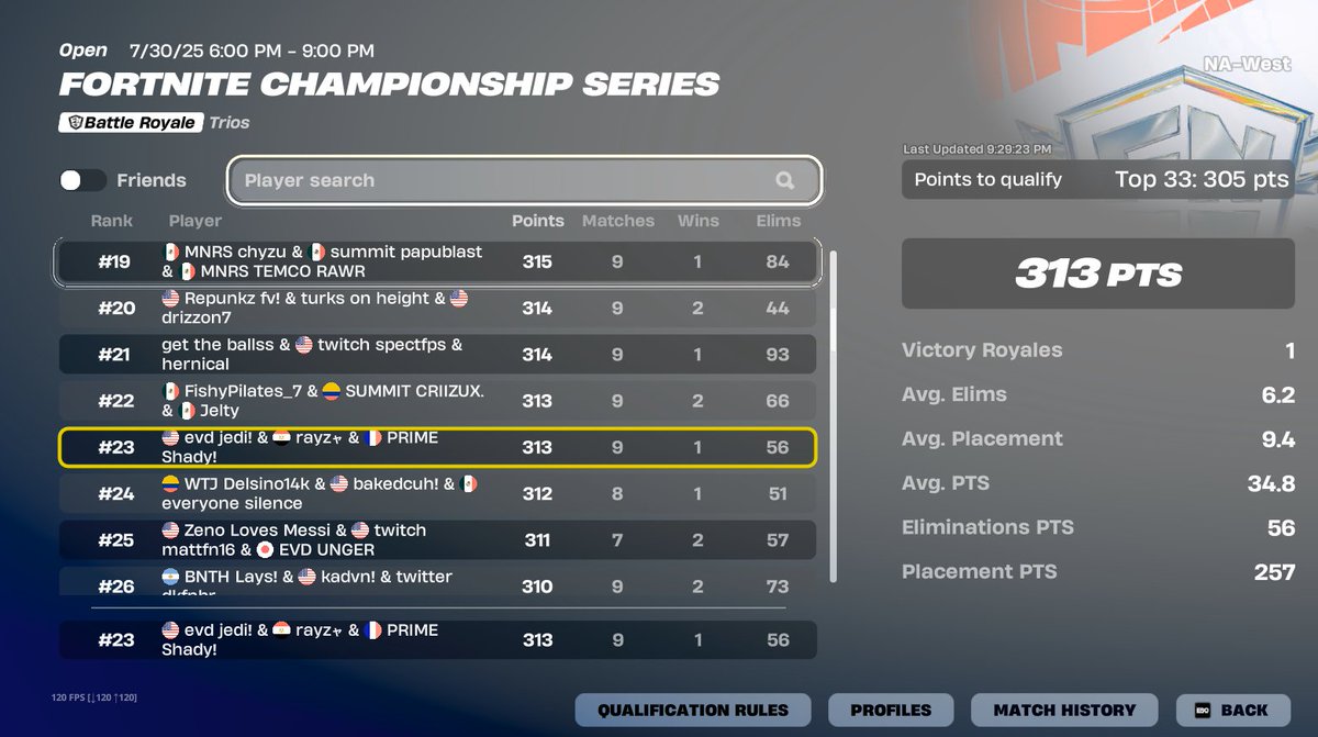 BigShadyFN's tweet photo. qualed lcq lonewolf in finals @JediKnight4x @rayfpsx https://t.co/8pnsBt64ZZ
