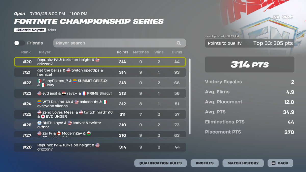 drizzonlol's tweet image. 1 small step for man 1 giant leap for mankind.