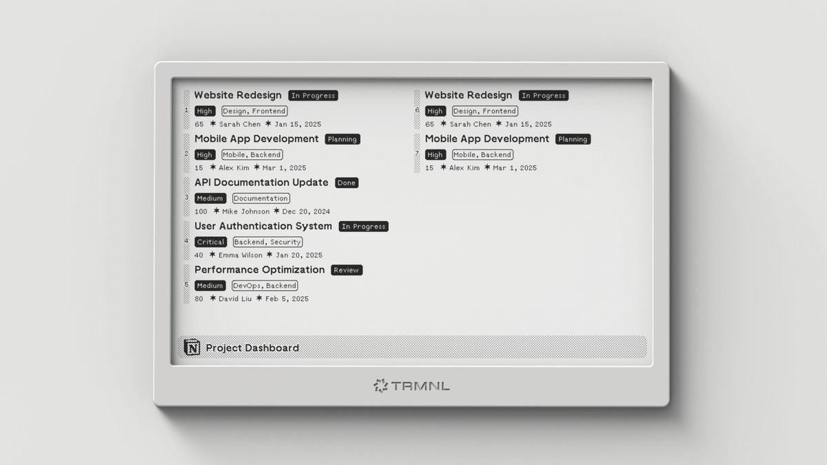 Our native <a href="/NotionHQ/">Notion</a> plugin just went live. Connect pages or databases, then visualize with a bunch of options.