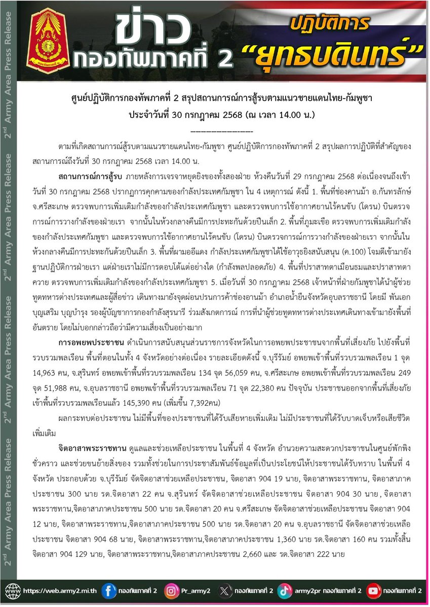 กองทัพภาคที่ 2 tweet media