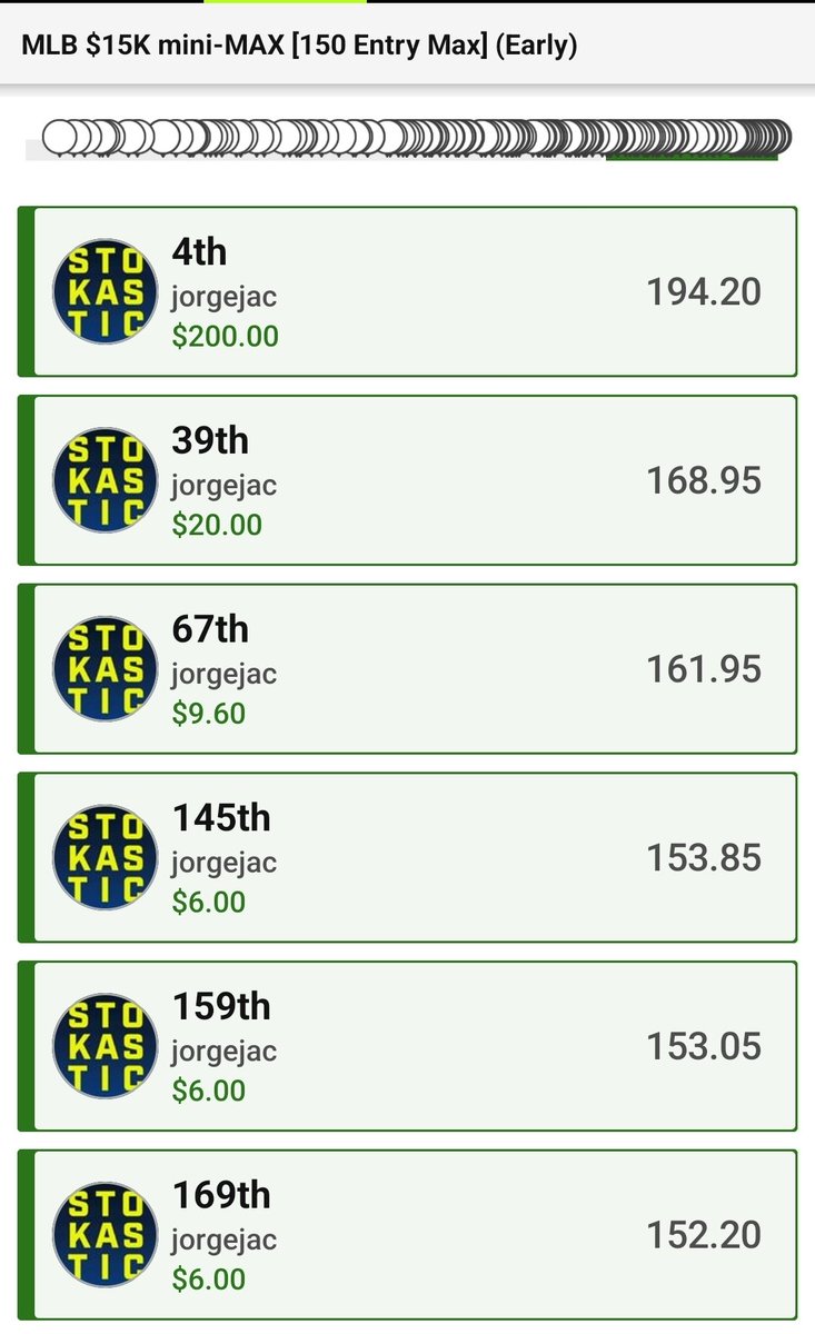 JorgeJac's tweet photo. @StokasticHOF Good $1 mini max day with the Sims! @StokasticMLB https://t.co/Iu3uTsOAmj