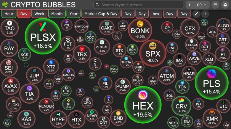 TRANSCEND the Fed. $hex