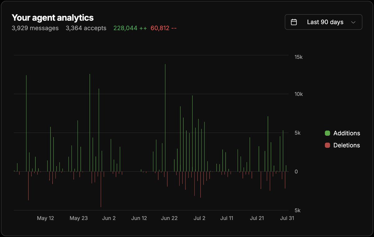 <a href="/kevo1ution/">Kevin 👊🔥</a> Don't ban me 😁 you just made a very very good tool that I can't work without.