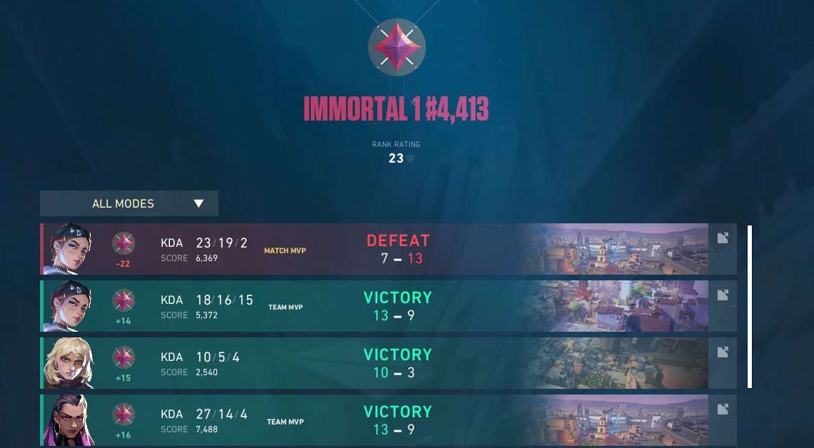 BRO WHAT WHY DID I LOSE SO MUCH