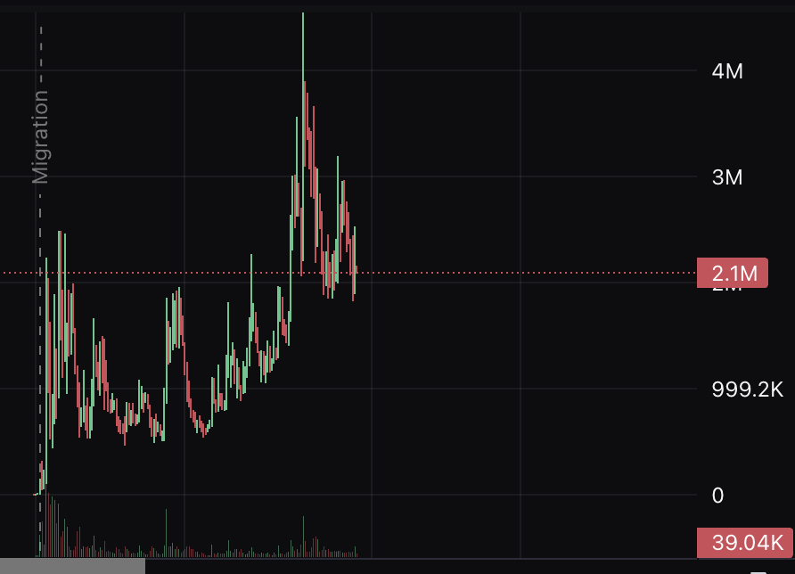Bellarax10's tweet photo. @Bancrypto__ have you seen Quby? https://t.co/crgi0J0CZ9