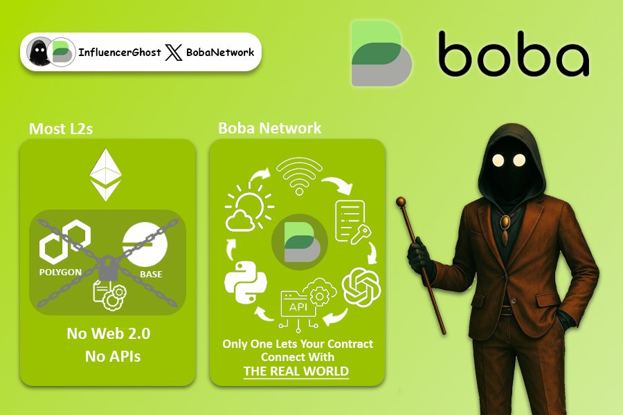 iGhost (@influencerghost) on Twitter photo Wait… Why Is No One Talking About This?
→ Everyone’s Building Rollups
But only one L2 lets your smart contract
Call ChatGPT
Fetch weather data
Run Python
All in one click
It’s not hype, It’s <a href="/bobanetwork/">Boba Network 🧋</a>.
This changes everything👇 Wait… Why Is No One Talking About This?
→ Everyone’s Building Rollups
But only one L2 lets your smart contract
Call ChatGPT
Fetch weather data
Run Python
All in one click
It’s not hype, It’s <a href="/bobanetwork/">Boba Network 🧋</a>.
This changes everything👇