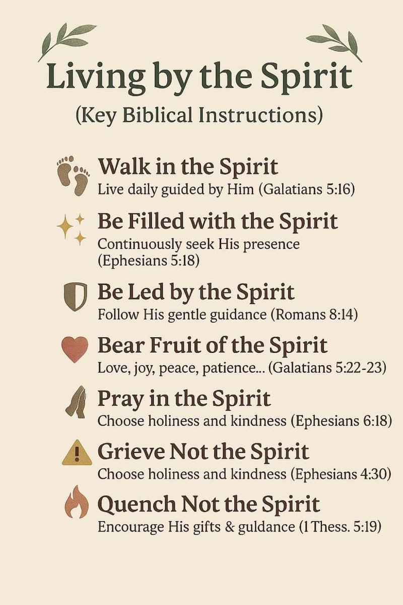 Living by the Spirit
