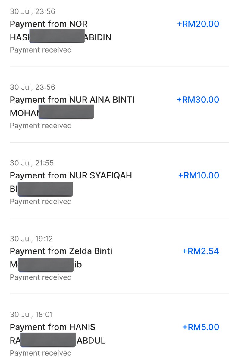 Hi all, here’s the updated donations for kak sis. I’ll discharge her on the weekend if everything is ok, so her bills might change a bit. Any amount helps us. 🙏 

Total collected: RM 327.54 (+deposit at vet)
Balance needed: RM 331.96