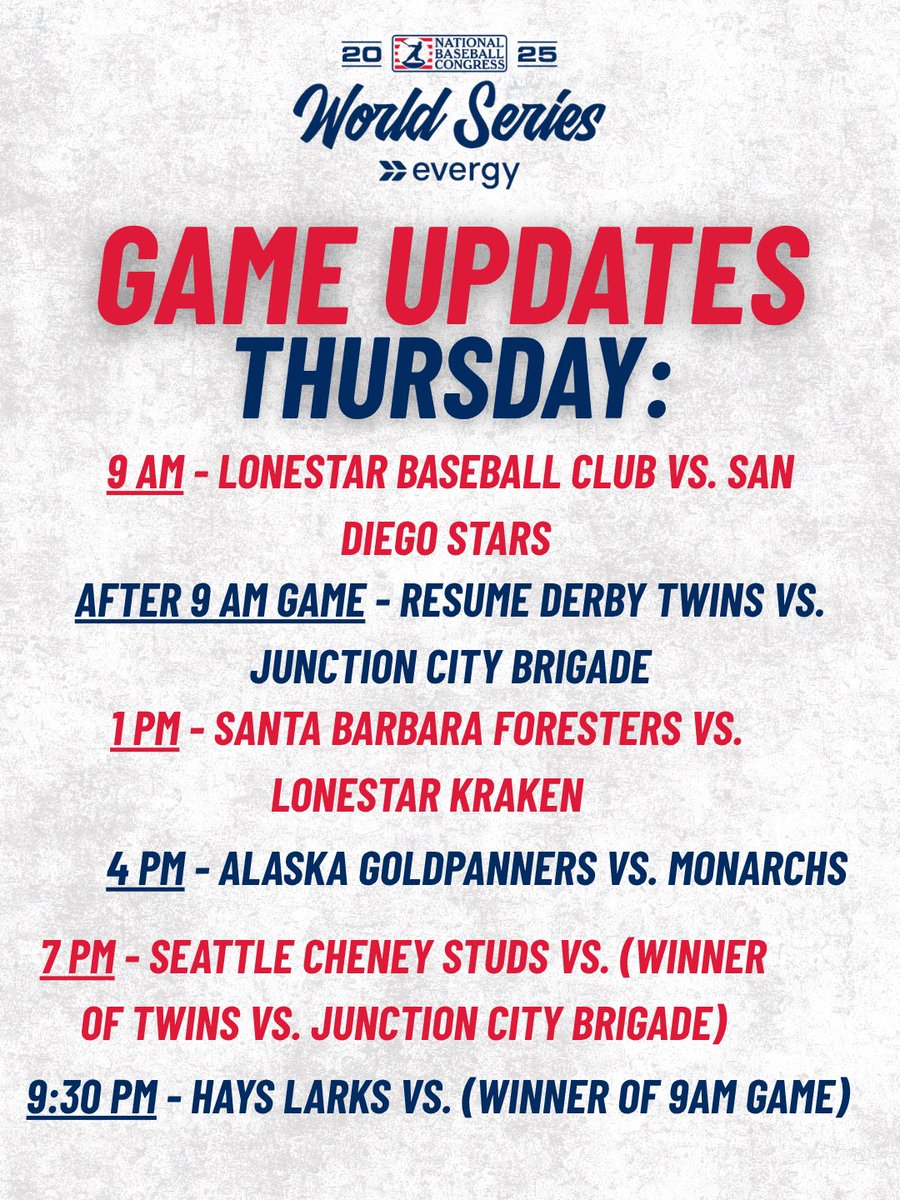 NBCBaseball's tweet photo. UPDATED SCHEDULE FOR TOMORROW. THURSDAY, JULY 31!
📍9AM - Lonestar Baseball Club vs San Diego Stars
(The winner of this game will play the Hays Larks on Thursday at 8:30pm) https://t.co/o2WZNALdjw