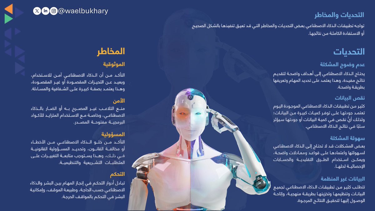 معلومة #سدايا 💡

التحديات والمخاطر التي تواجه الذكاء الاصطناعي.

#وائل_بخاري
#التحول_الرقمي #الذكاء_الاصطناعي

المرجع: سلسلة الذكاء الاصطناعي للتنفيذيين (1) سدايا، الطبعة الثانية 2024.