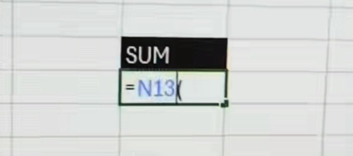 men be like “yeah i’m a data analyst.”