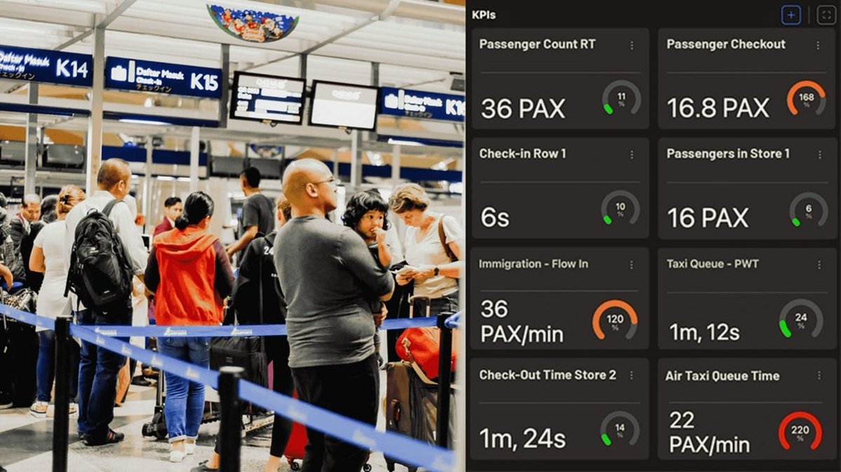 Poor passenger experiences can cost airports up to $695M/year in lost revenue.

See how LiDAR-powered solutions enable real-time, privacy-first insights to boost flow, trust and spending 👉 cities-today.com/industry/fixin… 

#PartnerContent by <a href="/Outsight_tech/">Outsight</a>

#LiDAR #AI #airportinnovation