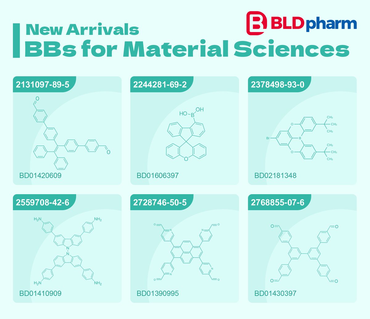 #BLDnewArrivals 🥳 High-Performance Building Blocks for Cutting-Edge Materials

#BLDpharm's Material Science Building Blocks offer:
✔ Unique molecular architectures
✔ Tailored functionality for polymer/OLED applications
✔ Batch-to-batch consistency

Dive deeper more compounds