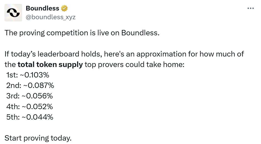 Soon | MemeMax⚡️ tweet media