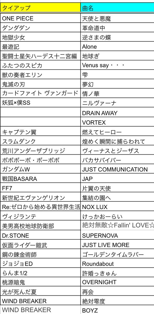 緋澄ページ N0CrE_vU_200x200.jpg