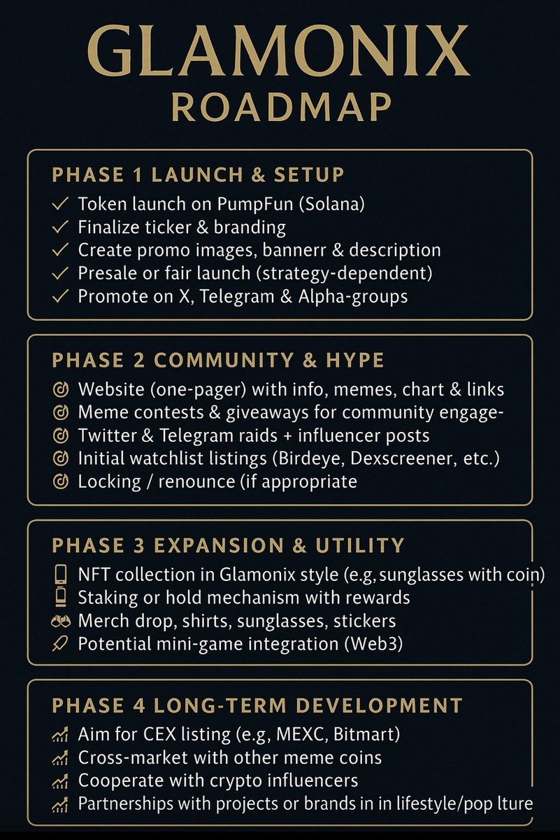Glamonix's tweet photo. @CryptoMixe https://t.co/wPzjx4h0YX