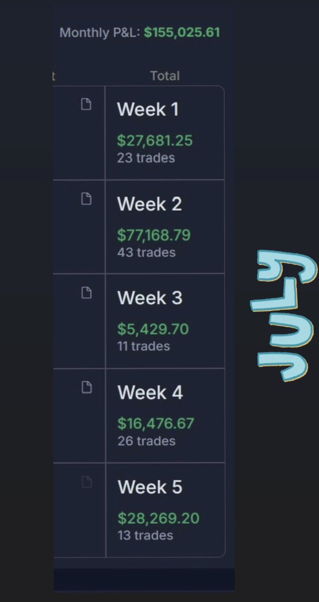 One of the traders in our room. 
100% small caps 

Consistency comes with experience