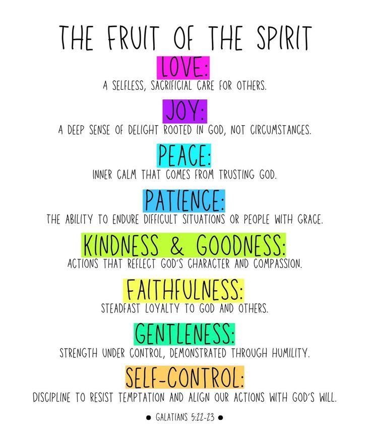 The Fruit of the Spirit
