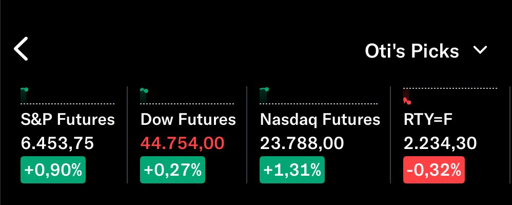 Morning! Well… is AI a bubble? Results answered yesterday. We keep raking it in while bears are unbelievably clever. We are in a different world from 1999. Everyone has an AI machine in their smart phones. It’s a new time and no, $NVDA is not Enron