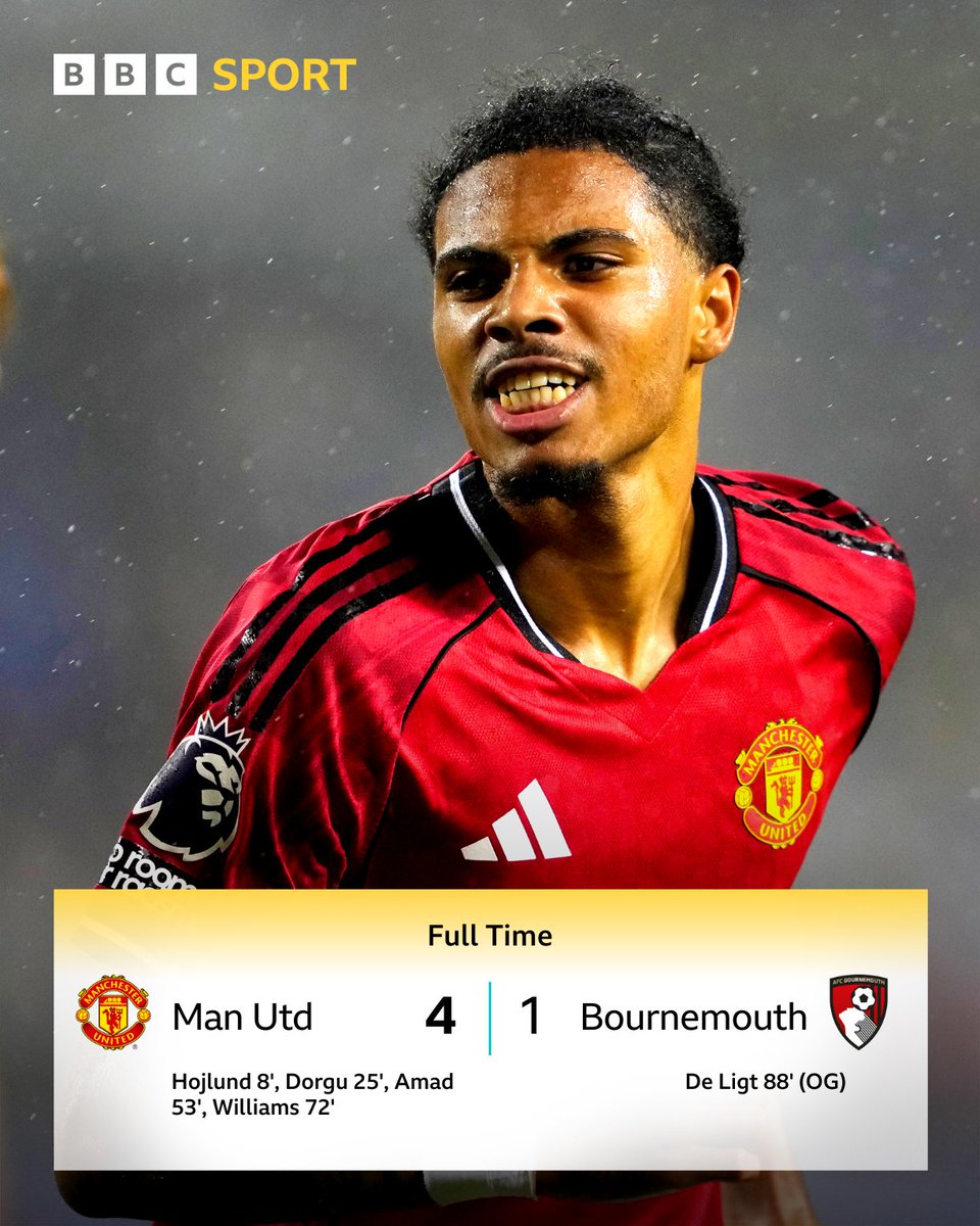 💫 19-year-old Ethan Williams scored for Man Utd for the first time just one minute after coming on! 💥