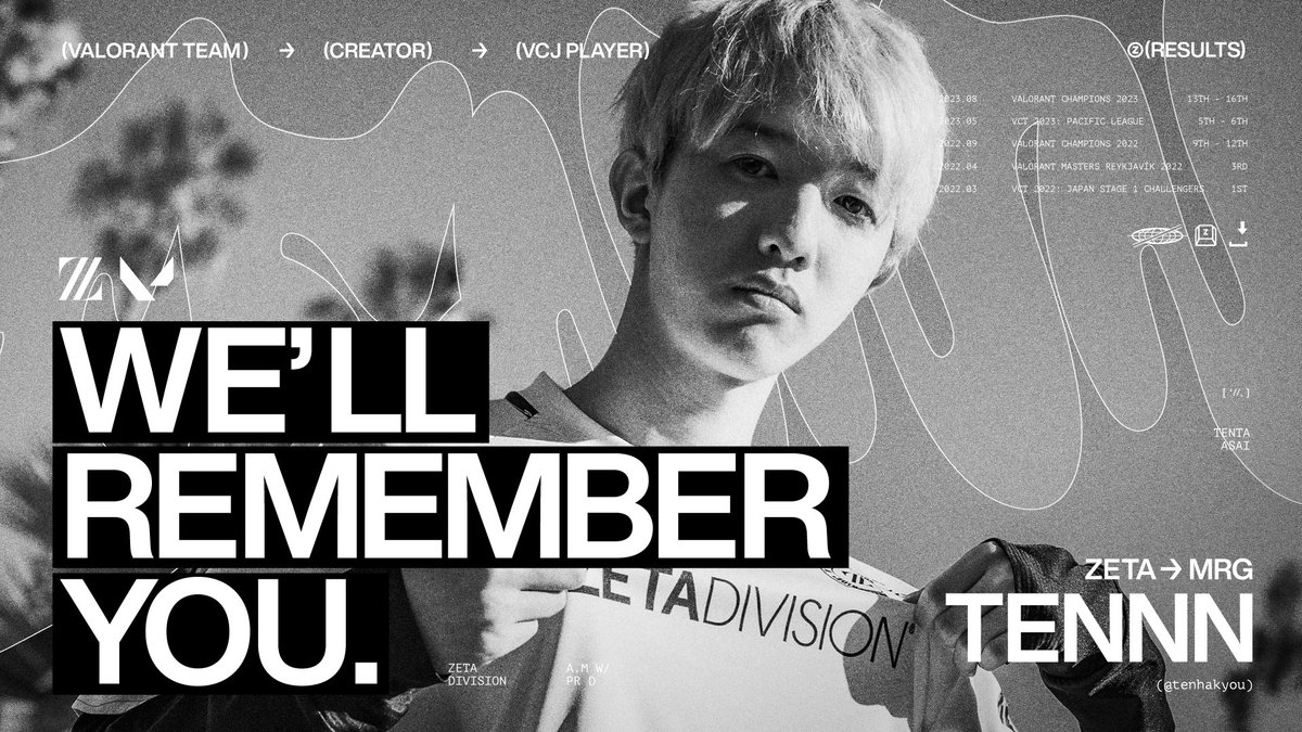 ⚡️ZETA DIVISION - CREATOR

この度、TENNNがMURASH GAMINGへ完全移籍する運びとなりました。

Thanks for the memories. Good Luck TENNN💪 
<a href="/tenhakyou/">MURASH TENNN</a> <a href="/MURASHeSports/">MURASH GAMING/ムラッシュゲーミング 広報【公式】</a>

📝zetadi.vision/4foo8b2