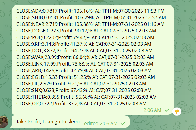 Take profit. Nini AI