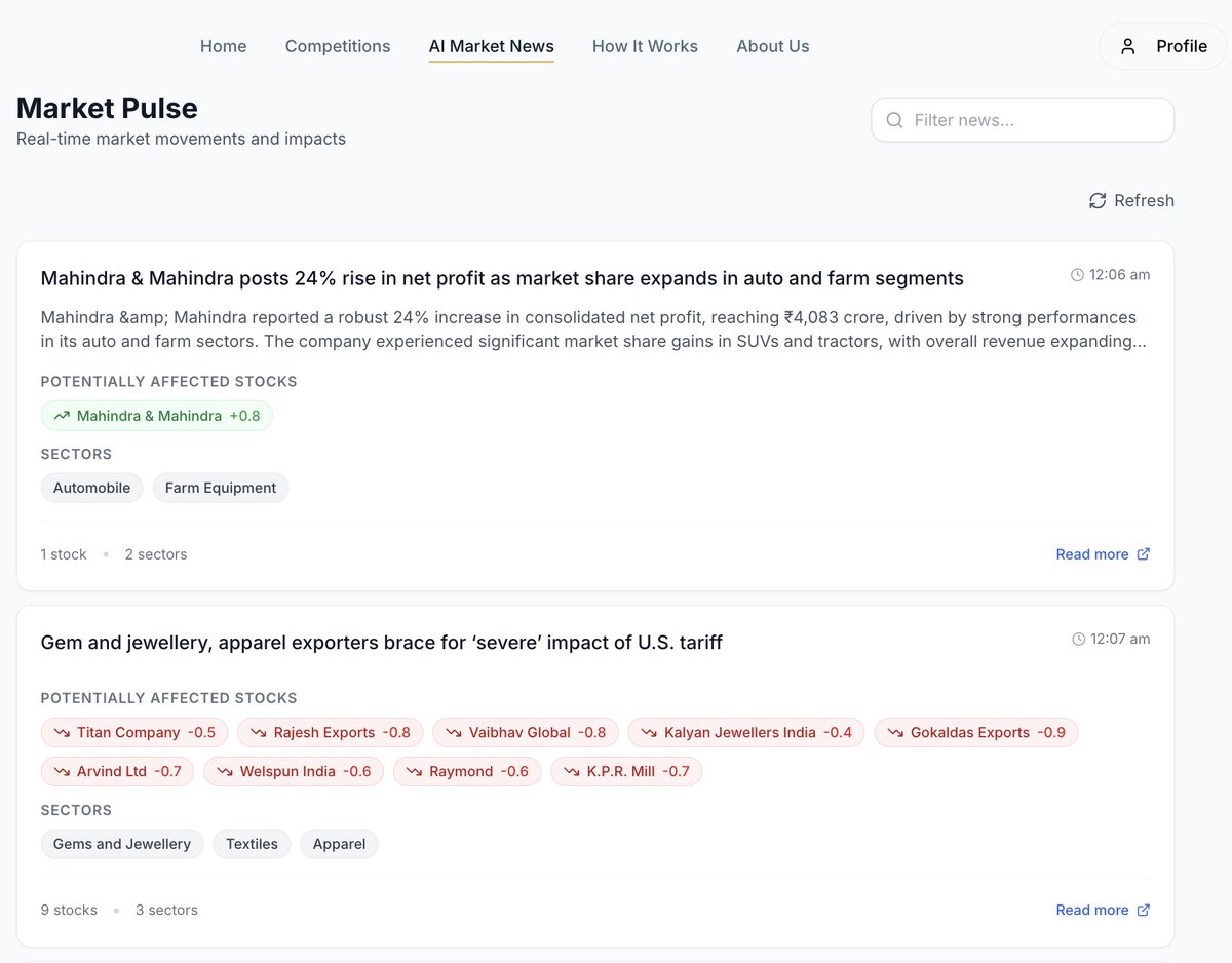 We created a real-time news ingestion pipeline fetching data from trusted sources. AI agents analyze stock/sector impacts, delivering fast, high-quality suggestions. Aiming to be the ultimate market news resource.

Check out: sagecombat.com/market-news

#NEWS