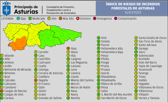 ⚠️Índice de Riesgo de Incendios Forestales en Asturias   jueves 31 de julio

⛔️🔥Se recuerda que con el índice 4, riesgo de incendio muy alto, están prohibidas las quemas