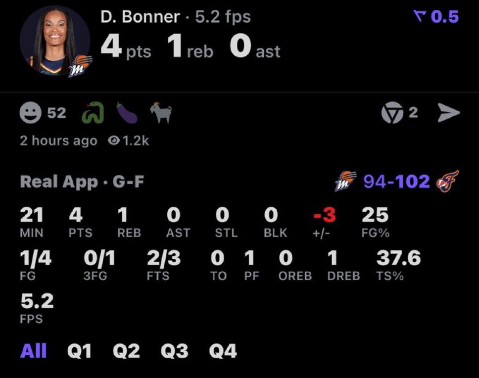 what a return for Bonner, who gave the fans every ounce of energy she had. she filed for social security on the way out, and got a ticket for going 53 in the left lane on the interstate
