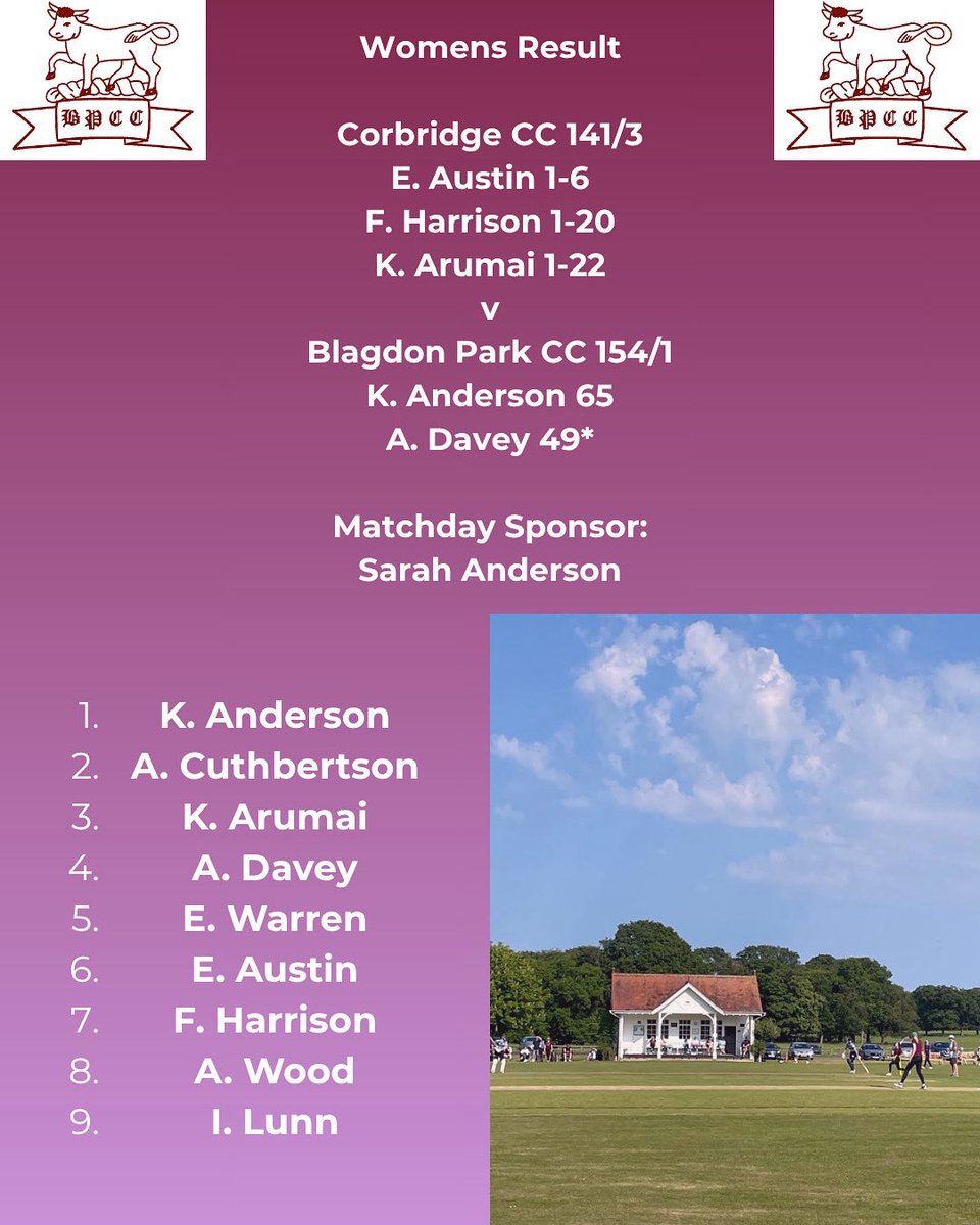 Women’s result from last night
Great win for the lasses with another big game tonight🐂